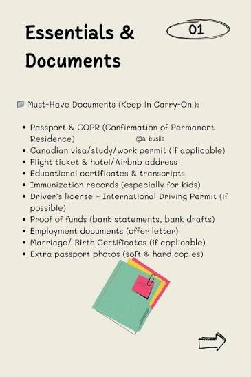 Essential documents for Canadian travel